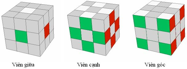 Rubik 3x3x3